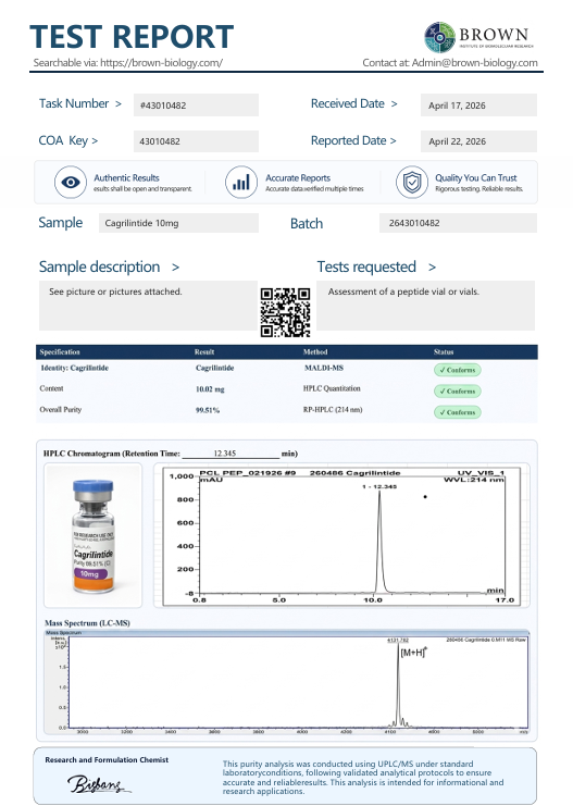 Cagralinitide (10mg) - Image 2
